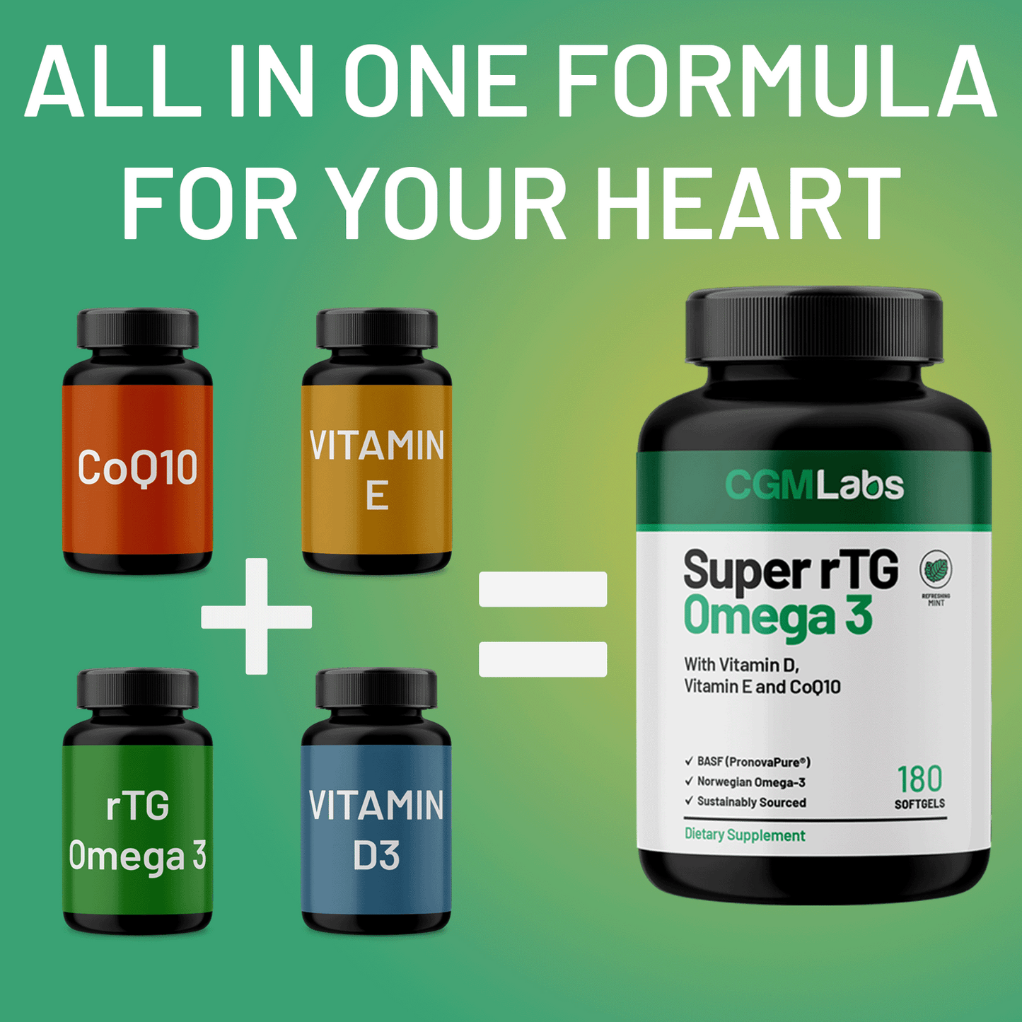 Super rTG Omega 3 - Norwegian Fish Oil with Vitamin D & E and CoQ10 - 180 Softgels