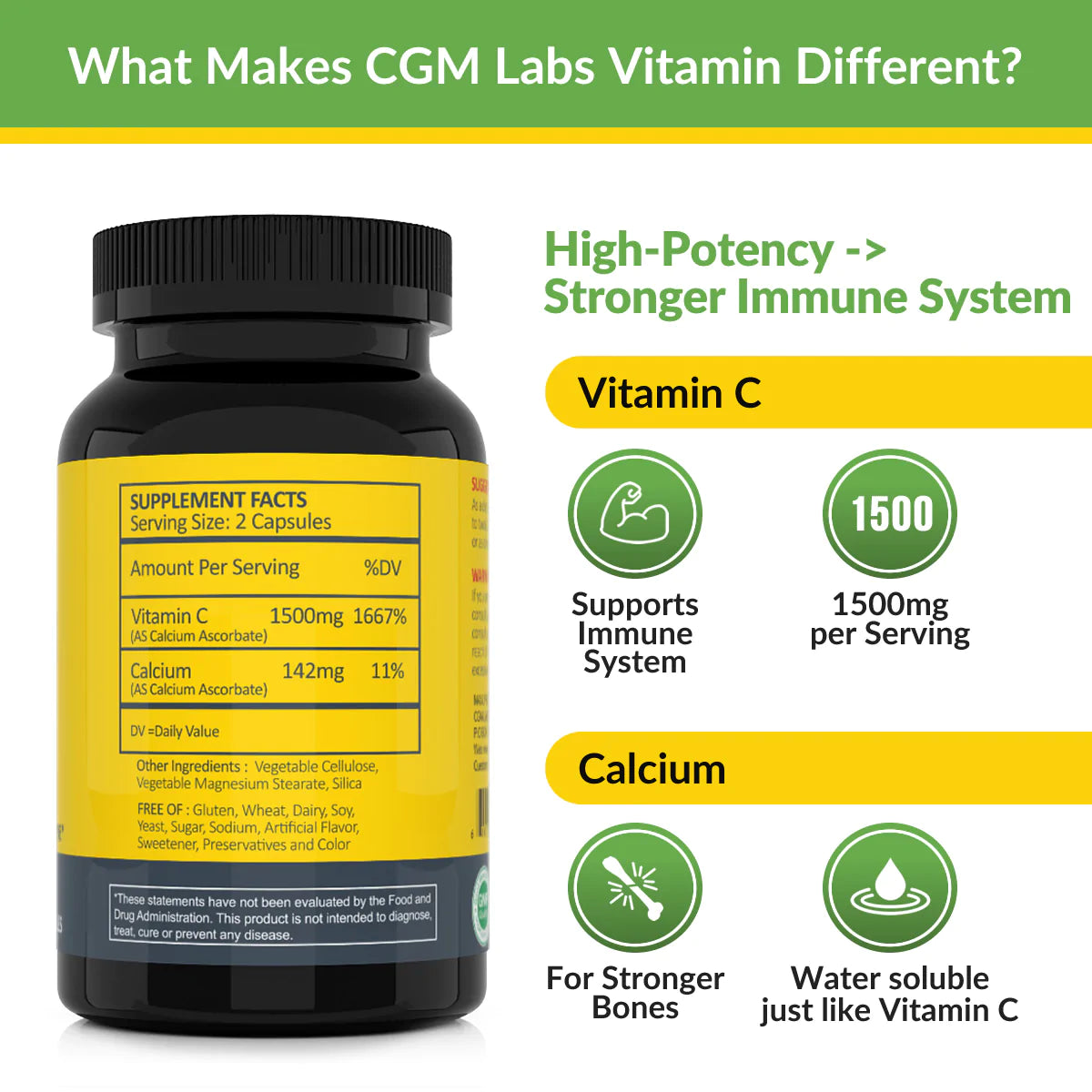 CGM Labs- Non Acidic Vitamin C 1500mg - 100 Count