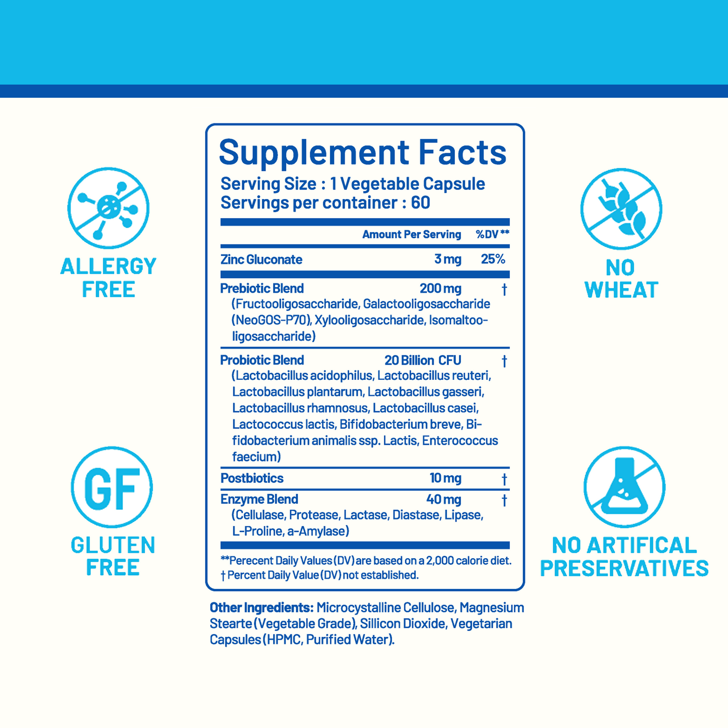 3 in 1 Probiotics - Prebiotics + Probiotics + Postbiotics All in one! Nitrogen Purged, Individually Packed in Double-foil Blister for Freshness by CGM Labs