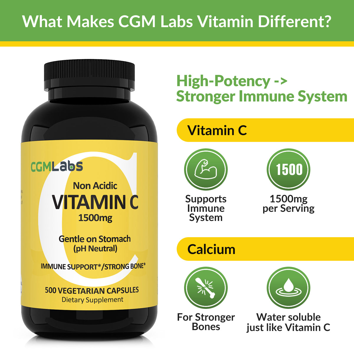 CGMLabs 속이 쓰리지 않은 저산성(중성) 비타민 C 1500mg 500식물성캡슐, 1개, 250회분
