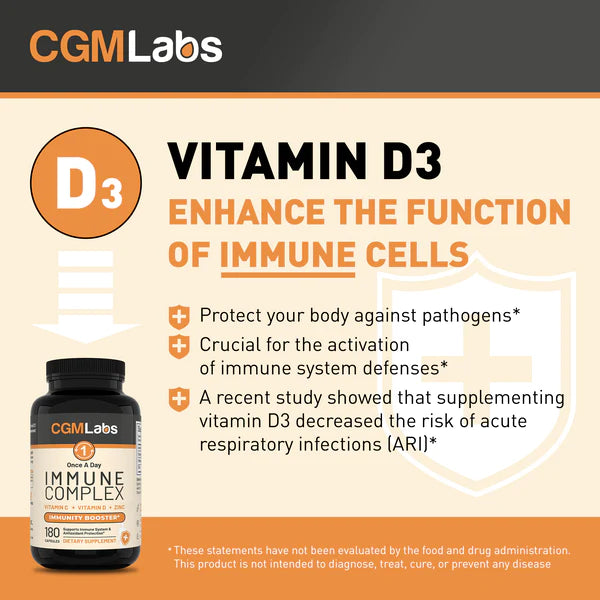 CGM Labs 원스 어 데이 이뮨 컴플렉스 Once A Day Immune Complex 180 캡슐 면역력 부스터 징크(아연) 25mg 비타민C 900mg 비타민D 2500IU