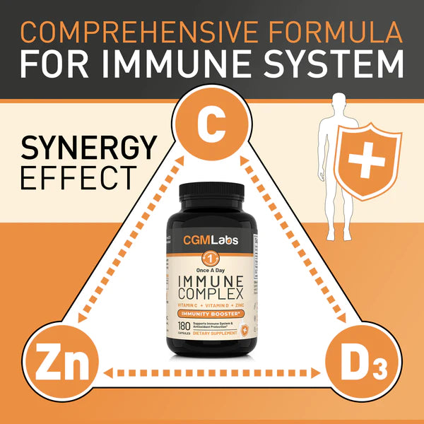 CGM Labs 원스 어 데이 이뮨 컴플렉스 Once A Day Immune Complex 180 캡슐 면역력 부스터 징크(아연) 25mg 비타민C 900mg 비타민D 2500IU